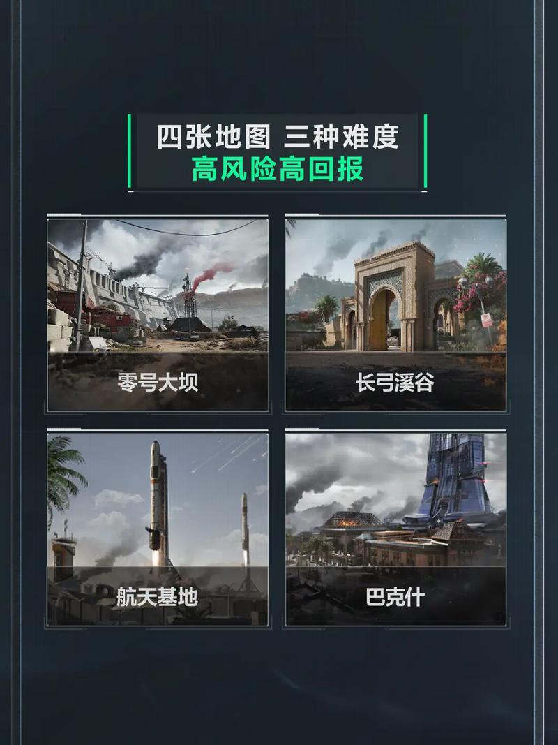 挖角模式