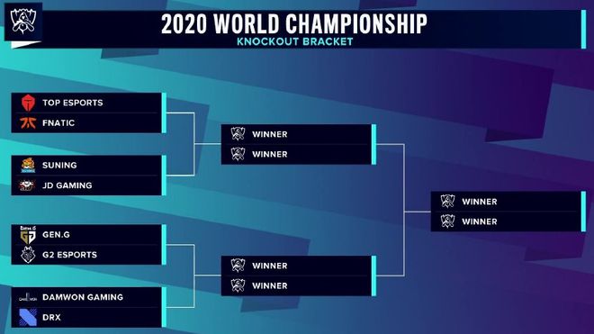 赛前准备 赛前准备